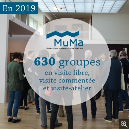 [ Chiffres-clés de 2019 ]